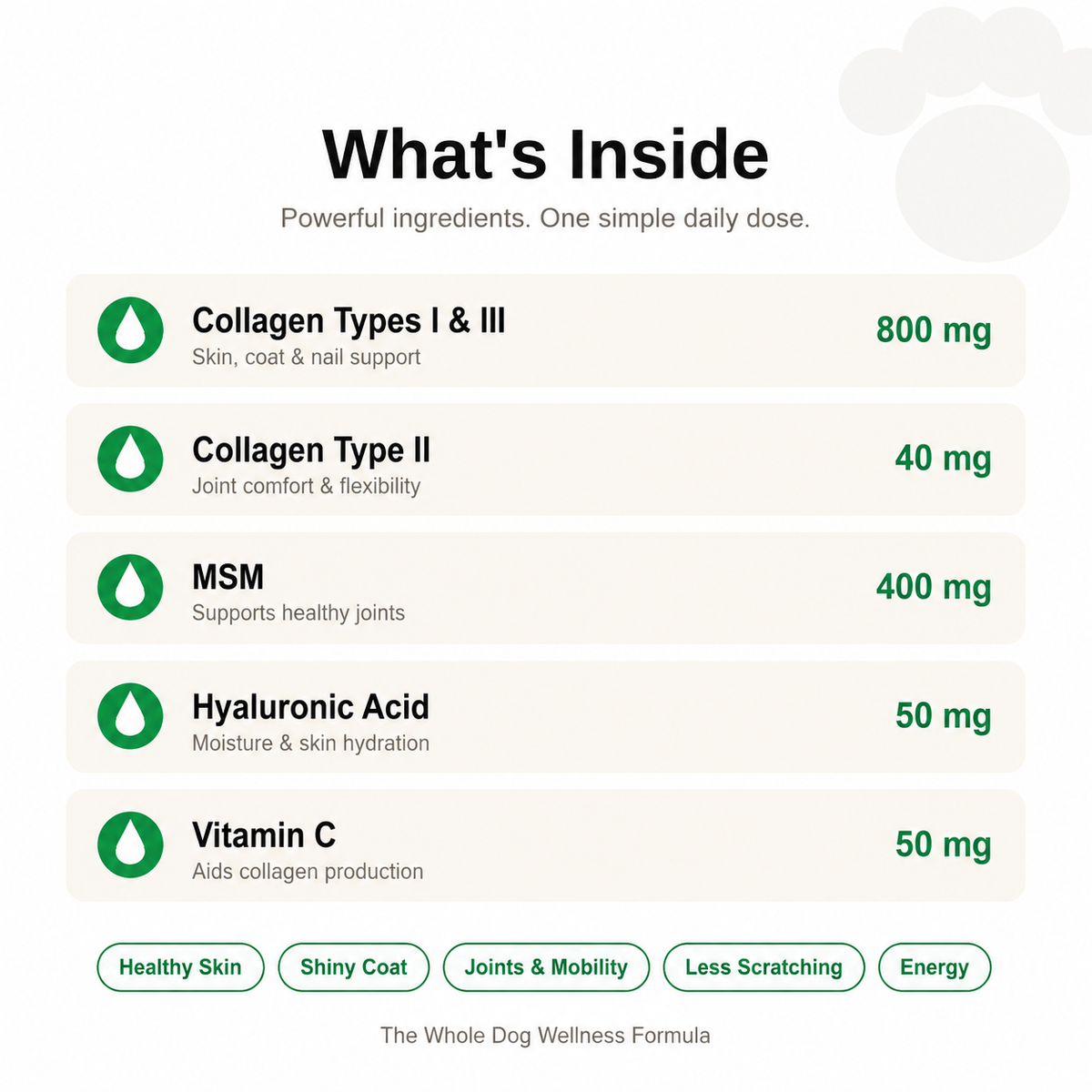 Premium Liquid Collagen - Skin, Joint & Wellness Support